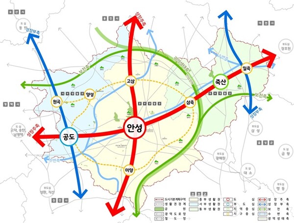 도시공간구조 구상도(2040년 안성도시기본계획).