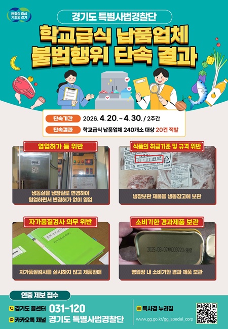 경기도특사경 학교급식 납품업체 불법행위 단속결과 그래픽 자료.