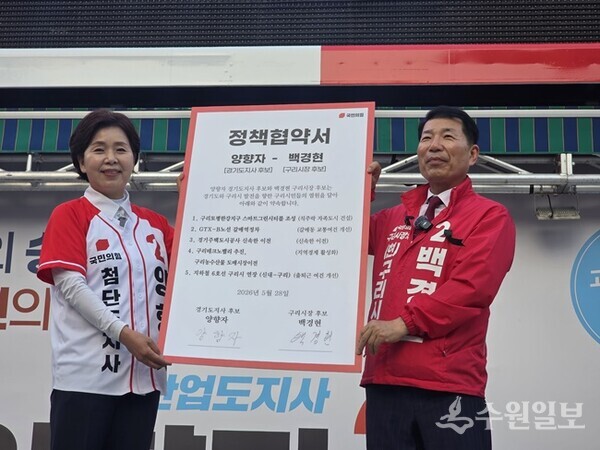 백경현 국민의힘 구리시장 후보(오른쪽)와 양향자 경기도지사 후보가  정책협약 체결 합동유세를 펼치고 있다. (사진=백경현 구리시장 후보)
