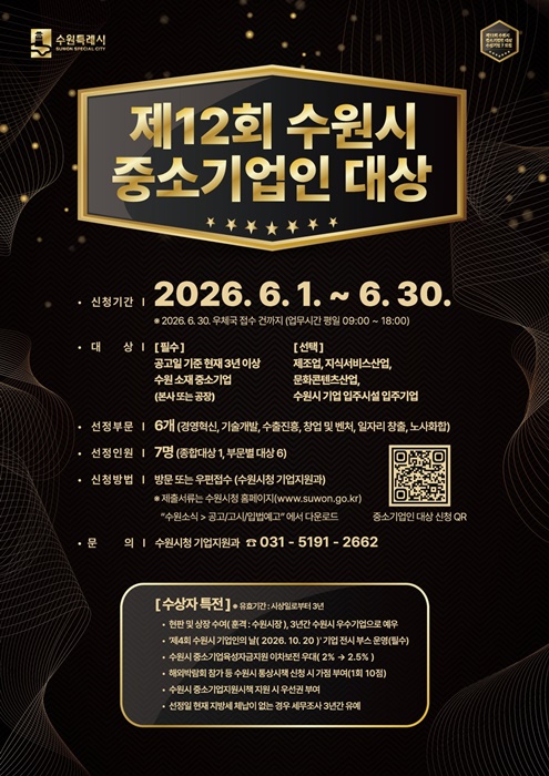‘제12회 수원시 중소기업인 대상’ 홍보 포스터.