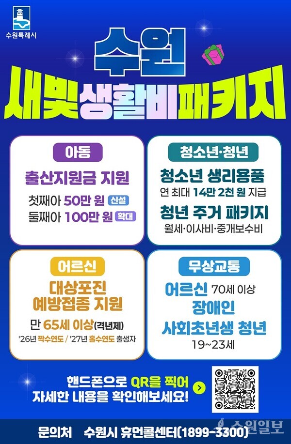 수원 새빛 생활비 패키지 전체 홍보물.(사진=수원시)