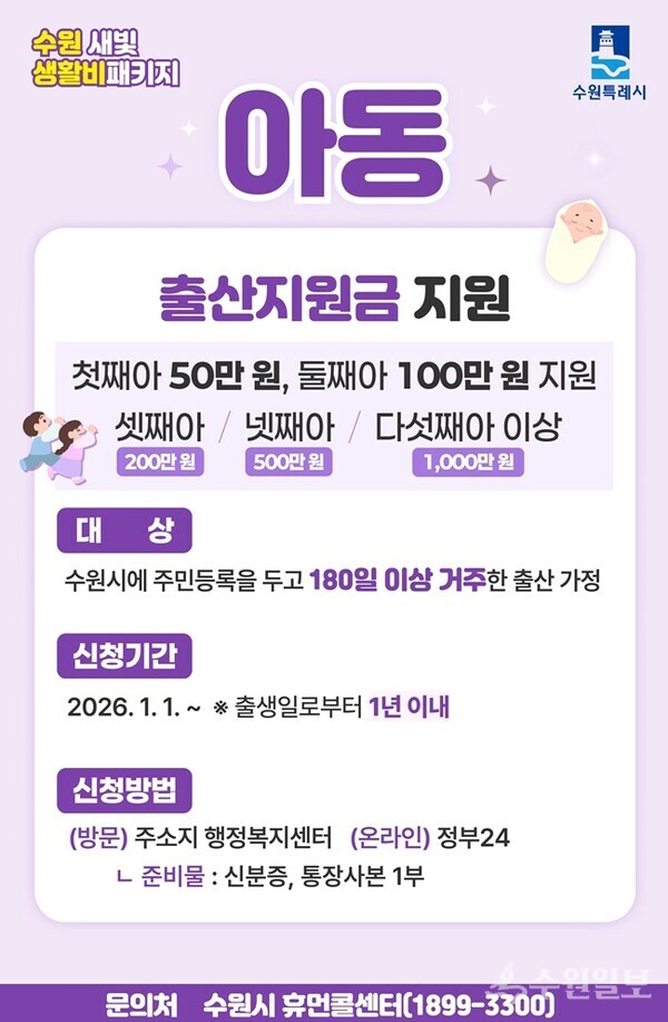 수원 새빛 생활비 패키지 사업별 홍보물.(사진=수원시)