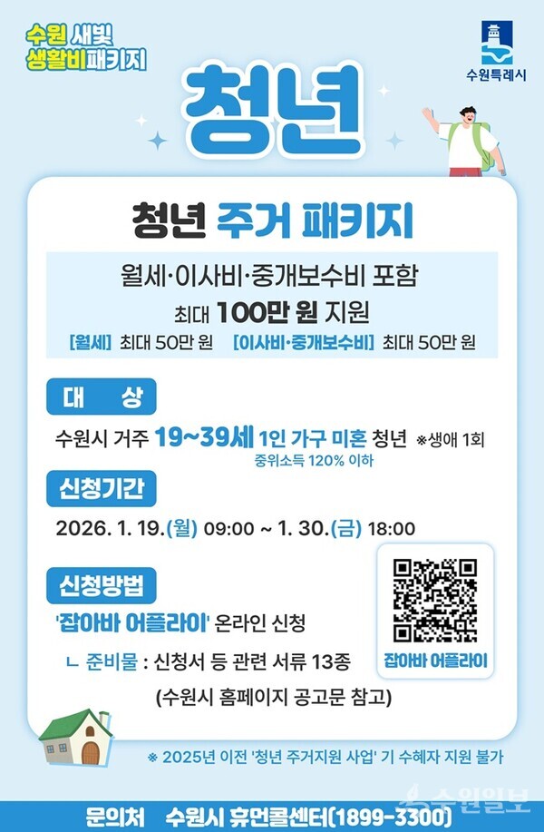 수원 새빛 생활비 패키지 사업별 홍보물.(사진=수원시)