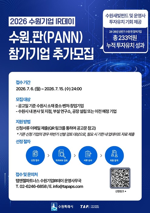 2026 수원기업 아이알(IR)데이 수원.판(PANN) 추가모집 홍보물.