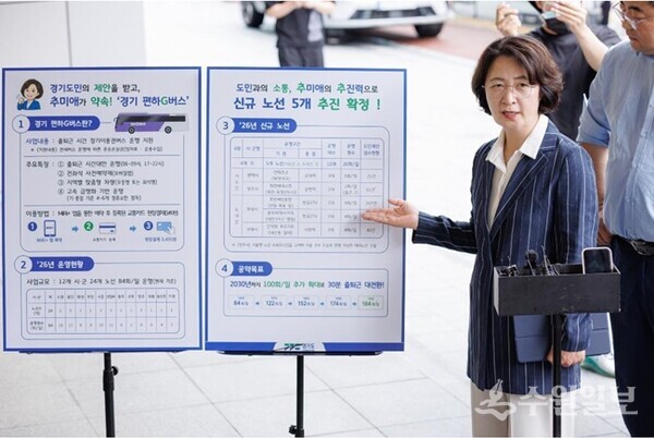 20일 오후 성남시 판교역 동편 정류소 인근에서 추미애 경기도지사가 경기편하G버스 확대 관련 기자회견을 하고 있다. (사진=경기도)
