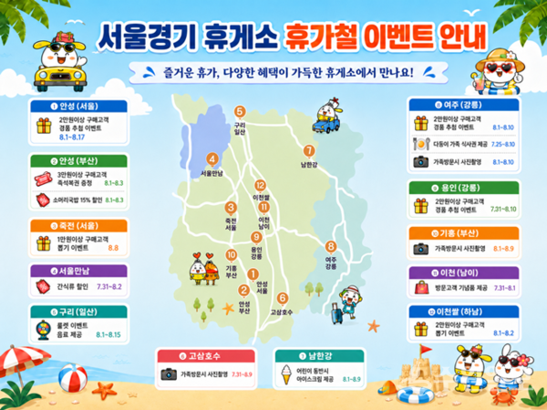 휴게소별 이벤트 맵(사진=한국도로공사 서울경기본부)