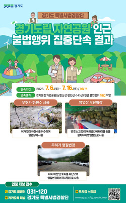 경기도 특별사법경찰단은 도립 자연공원 인근 불법행위를 단속해 총 18건의 위반사항을 적발했다 (경기도 제공)