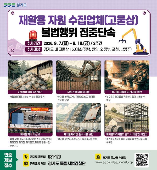 경기도특별사법경찰단은 9월 7일부터 18일까지 2주간 도내 150개 고물상을 대상으로 기획단속을 벌인다 (경기도 제공)
