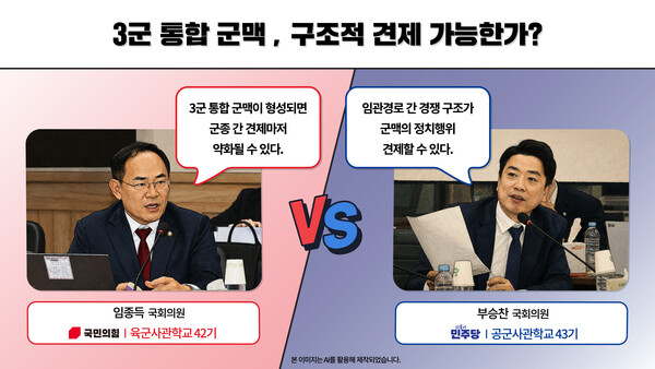 임종득 국회의원과 부승찬 국회의원의 '3군 통합 군맥'에 대한 입장 요약 (AI 활용 이미지)