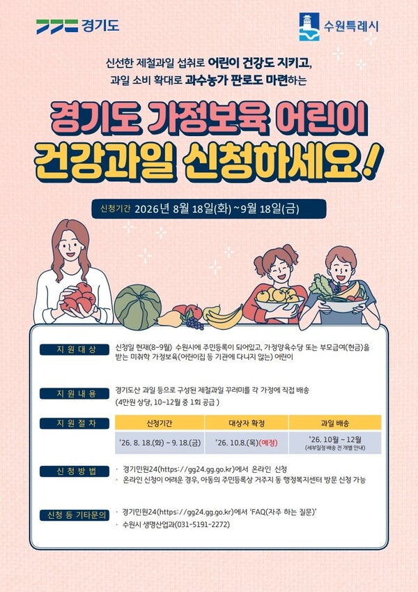                                            ‘가정보육 어린이 건강과일 지원사업’ 홍보물 (수원시 제공)