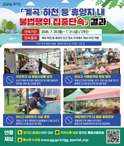 경기도특별사법경찰단은 계곡·하천 등 여름철 휴양지를 대상으로 불법행위를 집중단속을 벌였다 (경기도 제공)