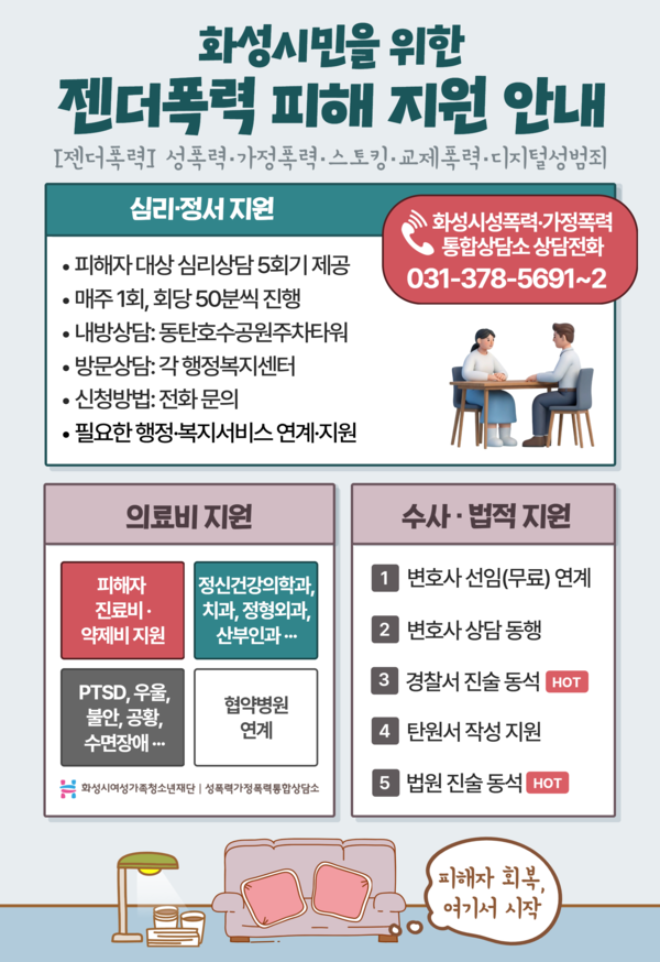 화성시성폭력·가정폭력통합상담소가 제작한 ‘화성시민을 위한 젠더폭력 피해 지원 안내’ 홍보물. (화성시여성가족청소년재단 제공)