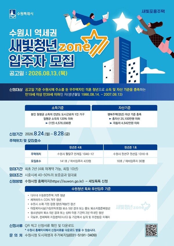 4호 141호 신규 입주자 모집 공고문 (수원시 제공)