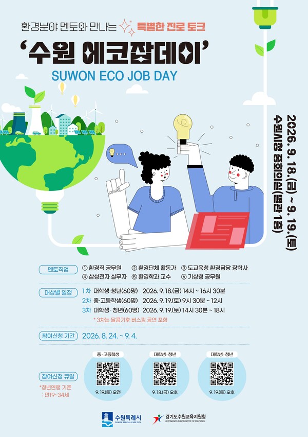 ‘수원 에코잡데이(SUWON ECO JOB DAY)’ 모집 홍보물 (수원시 제공)