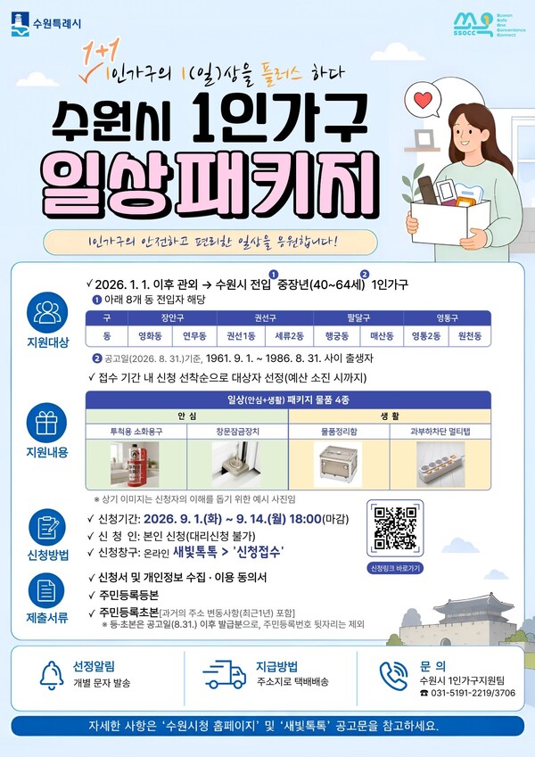 전입 중장년 대상 ‘수원시 1인가구 일상패키지 지원사업’ 모집 홍보물 (수원시 제공)