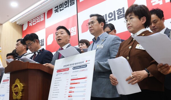 경기도 추경 분석 발표하는 국민의힘 | 경기도의회 국민의힘 의원들이 제2회 추가경정예산 분석 자료를 들고 기자회견을 하고 있다. (경기도의회 국민의힘 제공)