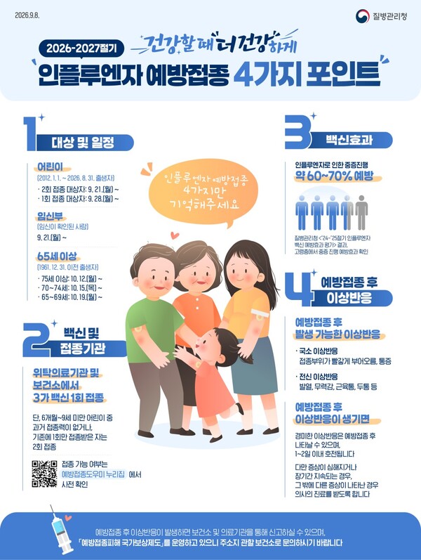 Notice on respiratory infection prevention guidelines and vaccination participation (provided by Gyeonggi Province)