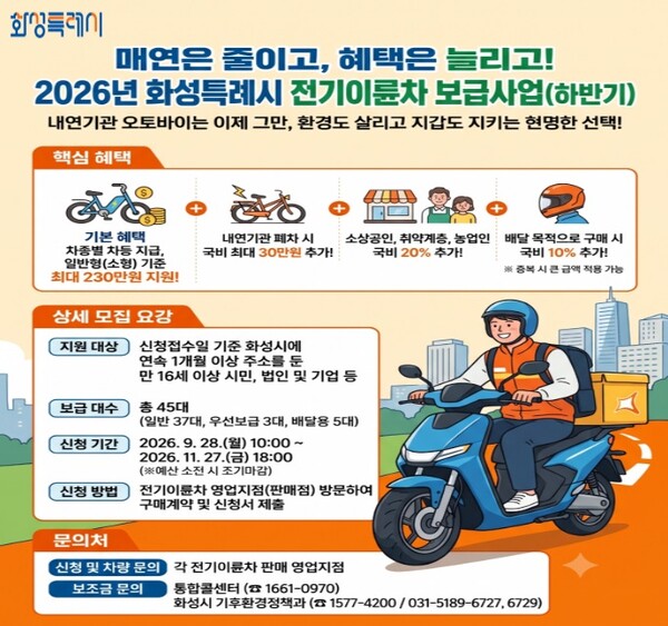 화성특례시 전기이륜차 보급사업 홍보 포스터. 화성시 제공